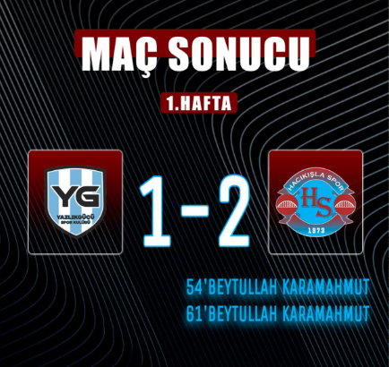 Yazlık gücü - Hacıkışla spor